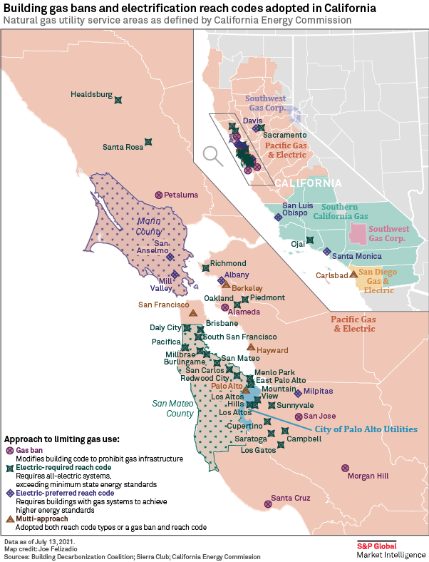 New York and California Bans Natural Gas in New Homes