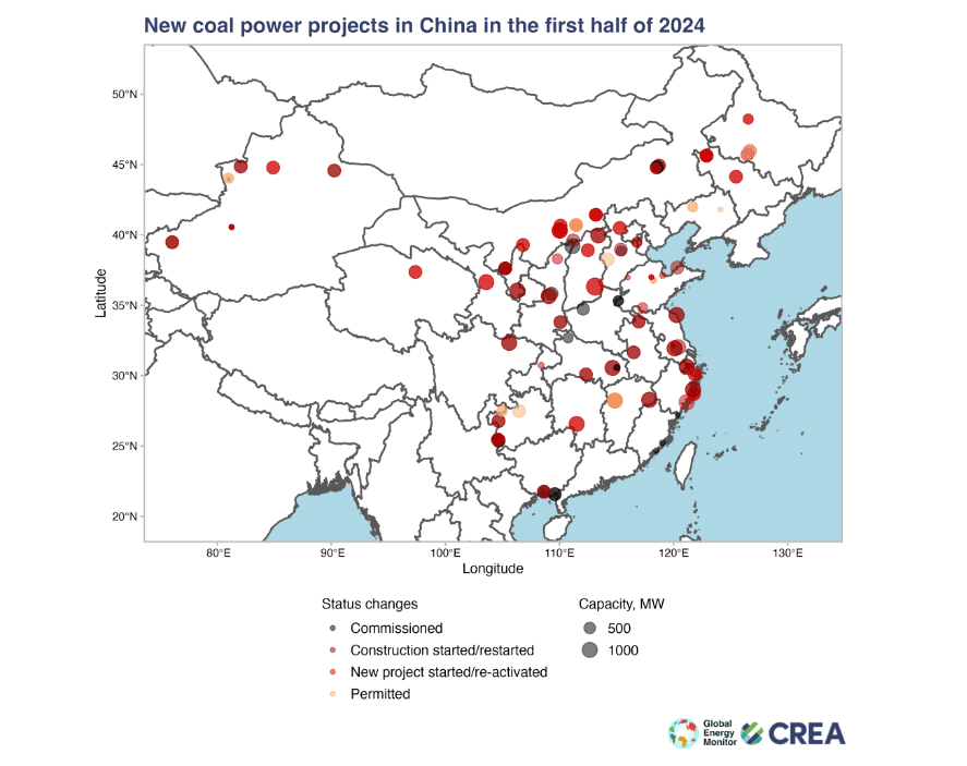 new coal power projects in China