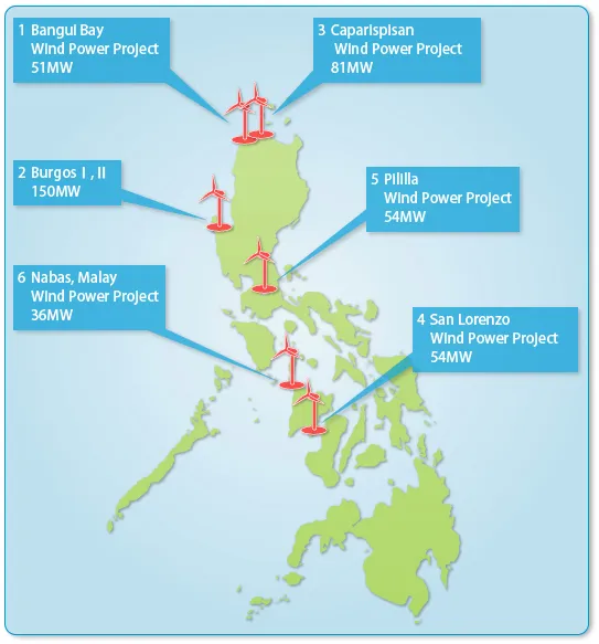 Location of wind power projects in the Philippines